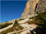 Rifugio Dibona - Grotta di Tofana